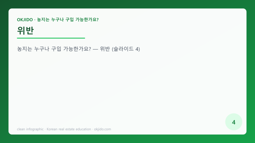 위반