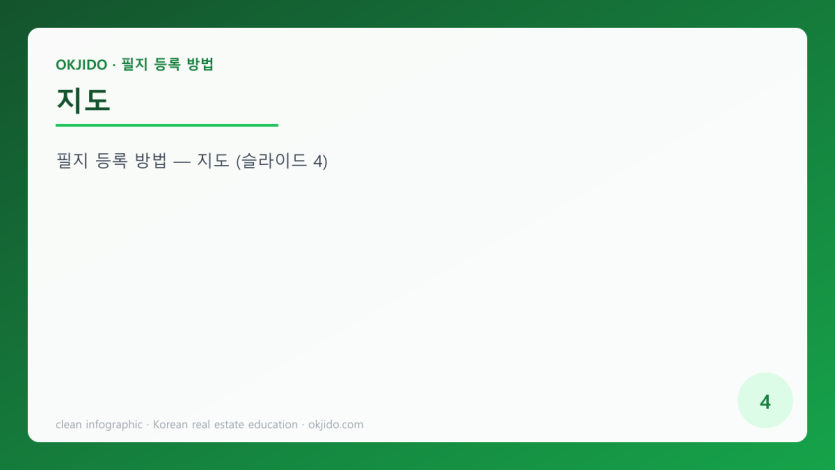 지도